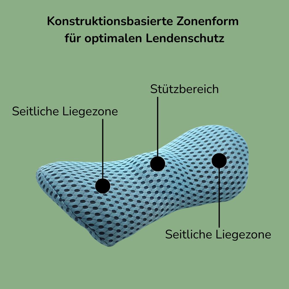 Rückenhero BackEase Pro – Entlastung für Deinen unteren Rücken, egal wo Du sitzt