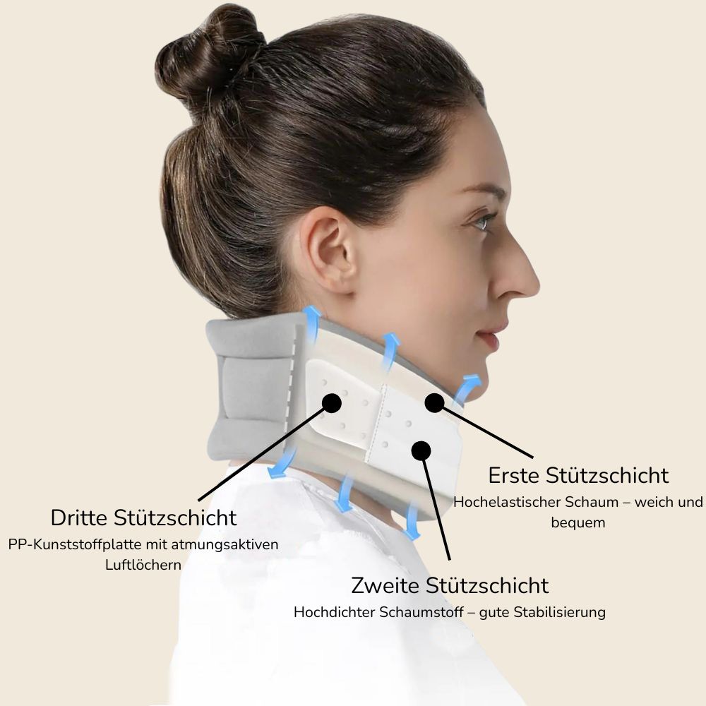 Rückenhero NeckRelief Pro – Entlastung für deinen Nacken. Überall. Jederzeit.